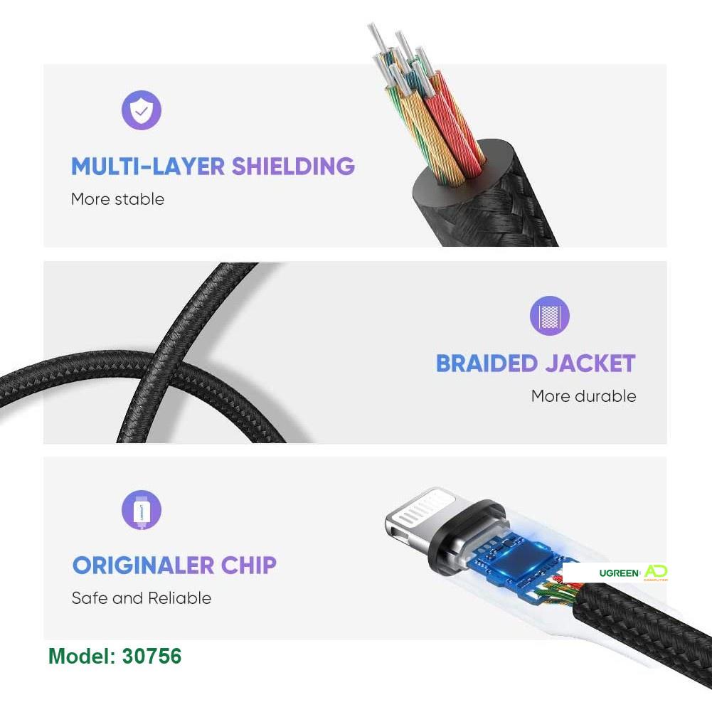 Cáp sang 3.5mm Audio chuẩn MFI UGREEN US211