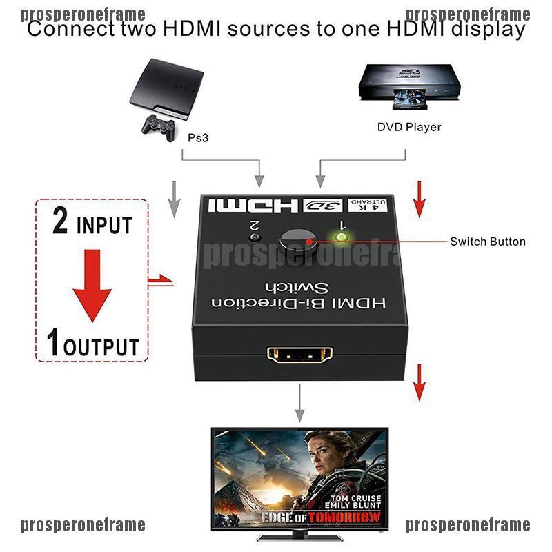 (chuyên Nghiệp) Bộ Chia 2 Cổng Hdmi 2x1 1x2