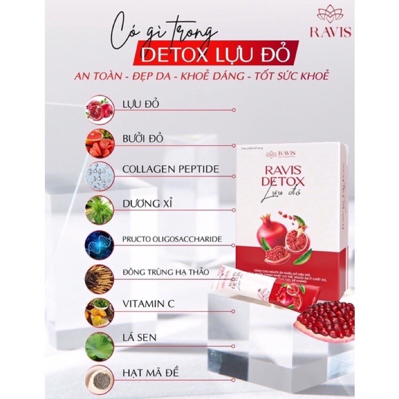 Detox Lựu Đỏ Ravis