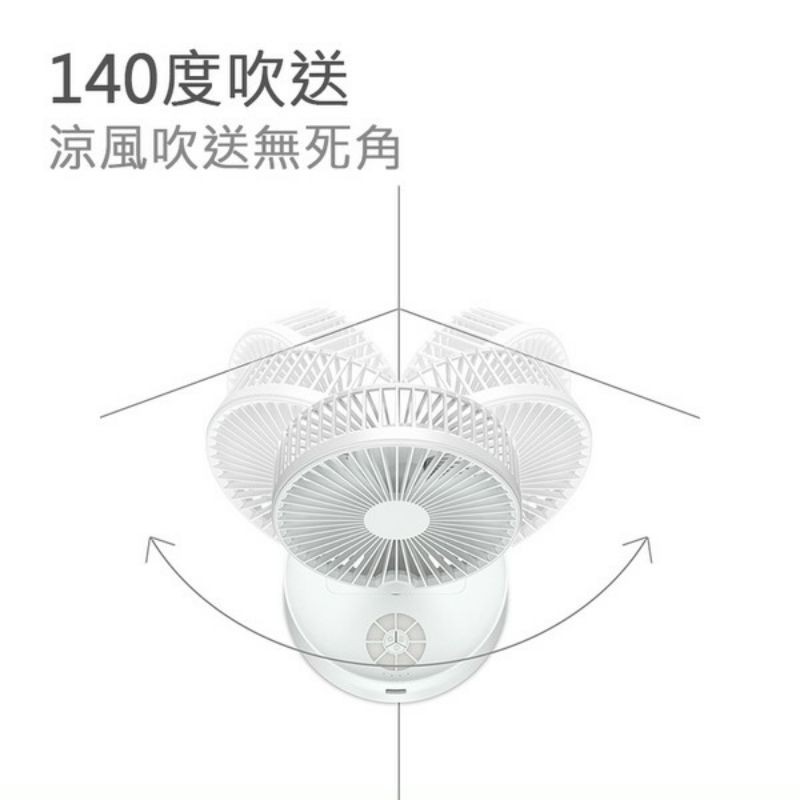 Quạt N98: tích điện, Gấp gọn, Tự xoay, Phun sương, Điều khiển từ xa, Đèn ngủ, Pin 7200 MaH, Tiết kiệm điện