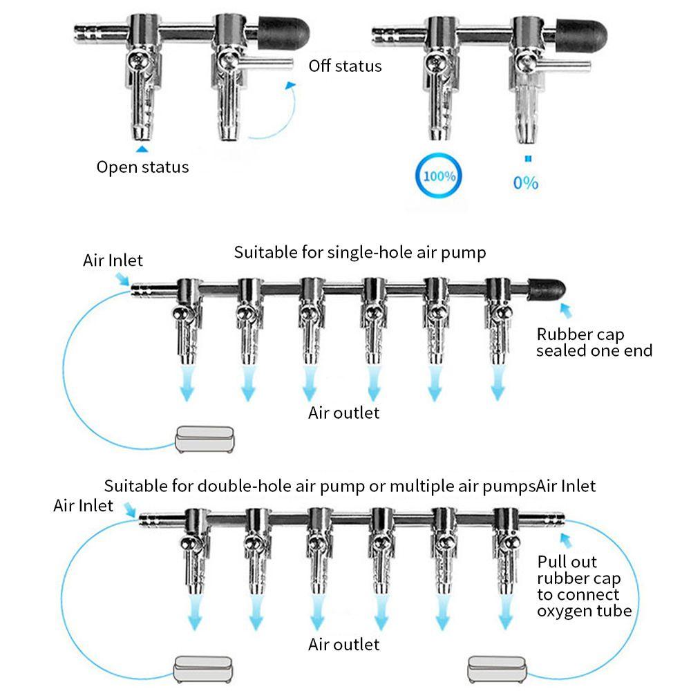 Van Bơm Oxy 1To5 Chiều Cho Bể Cá Cảnh