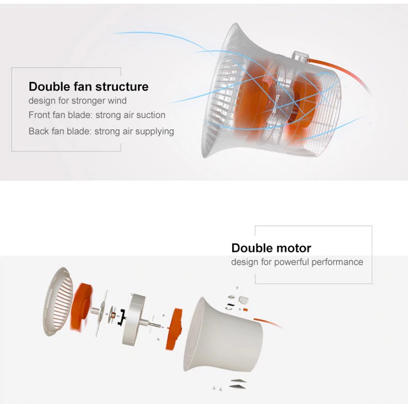 Quạt để bàn * Baseus Small Horn Desktop Fan CXLB-04