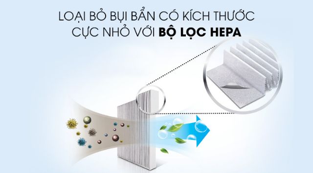 [Mã ELHA10 giảm 6% đơn 5TR] Máy lọc không khí Sharp DW-E16FA-W