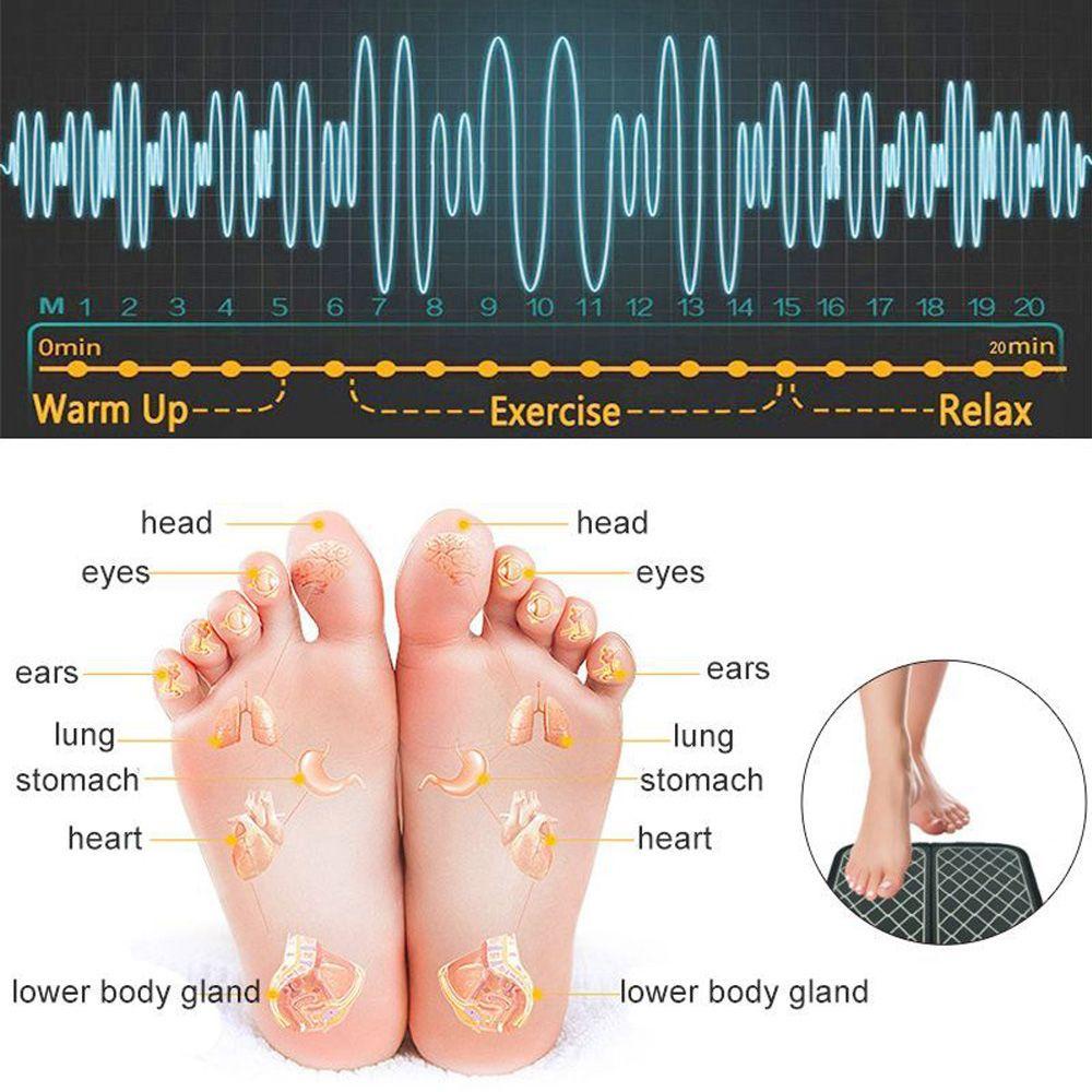 Máy Massage Chân EMS Kích Thích Sinh Lý Bằng Điện