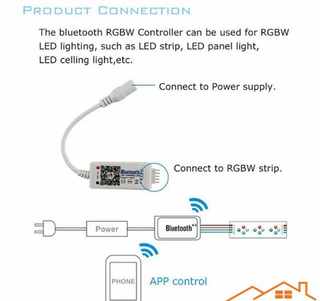 Hàng Hót Bộ điều khiển đèn LED wifi RGB 5050 3528