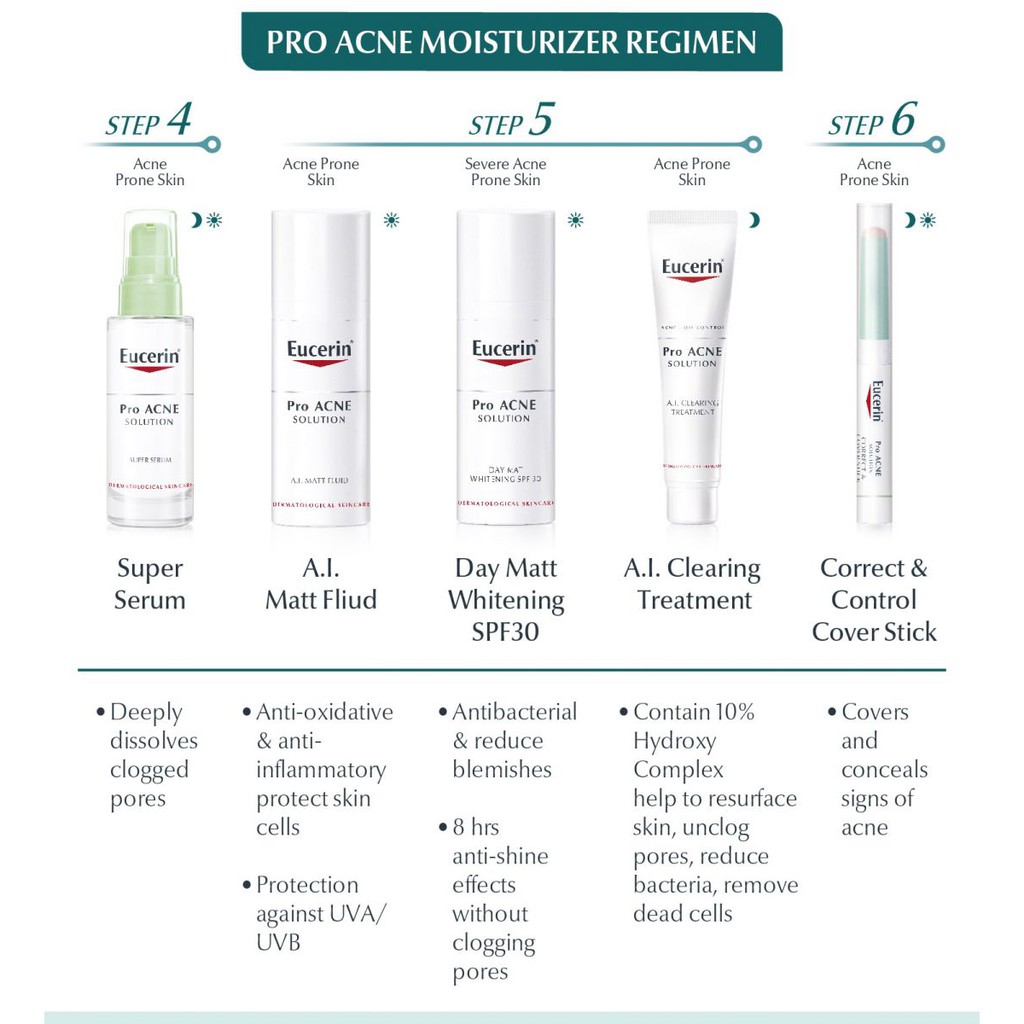 Kem dưỡng da Eucerin Acne-Oil Control Pro Acne Solution Day Mat Whitening SPF30 50ml (Dùng ban ngày)