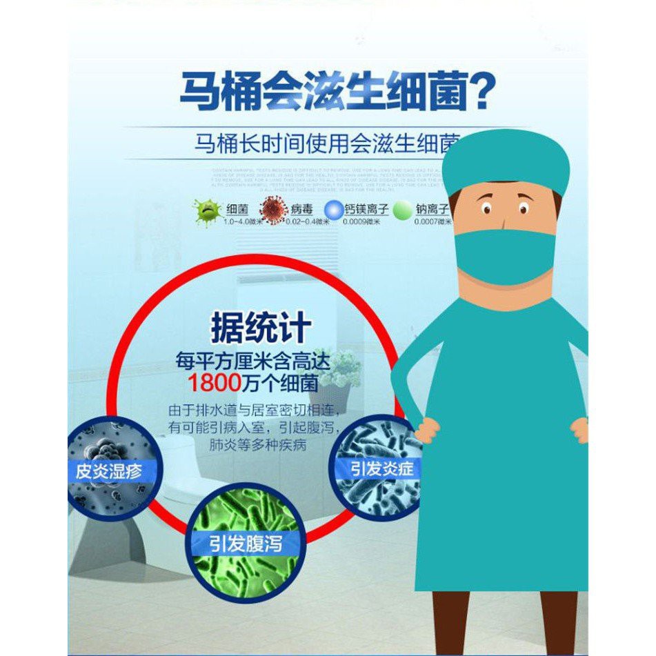 Tri ân khánh hàng 5 Lọ Lợn thả bồn cầu tẩy - Viên Lợn Thả Bồn Cầu - Diệt Khuẩn Sạch Sẽ