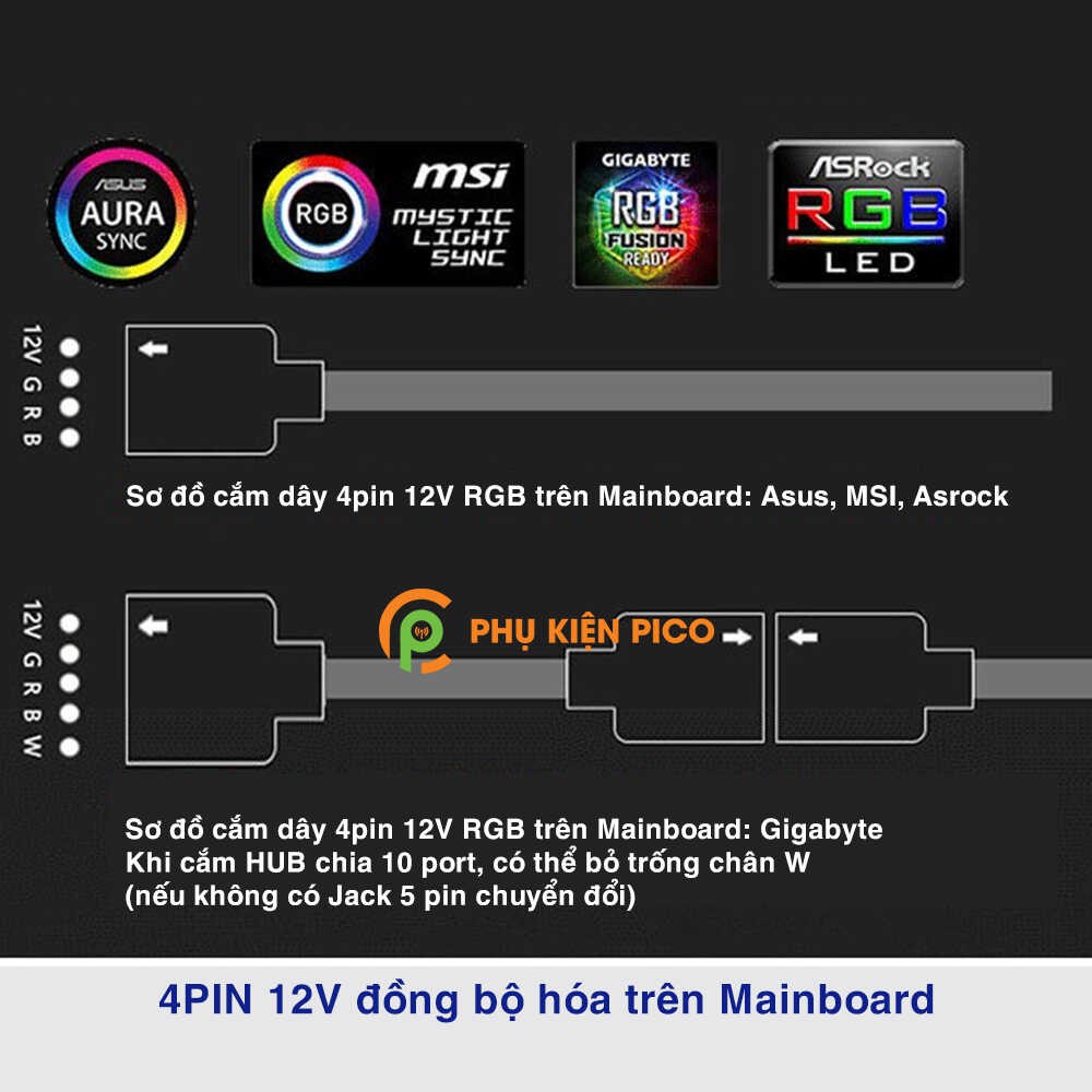 Hub chia RGB 12V - Bộ chia led quạt RGB 12V 4pin 10 cổng hỗ trợ Mainboard Gigabyte, Asus, MSI, Asrock