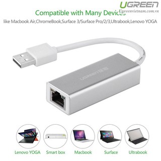 Cáp chuyển USB Ugreen 20257