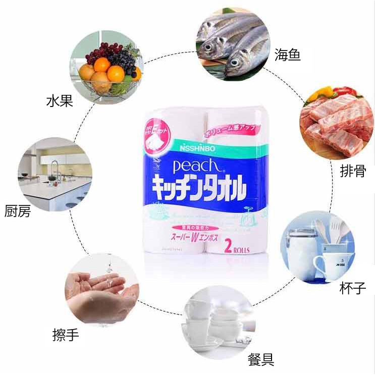 Khăn giấy lau bếp chuyên dụng nội địa Nhật Bản (2 cuộn)