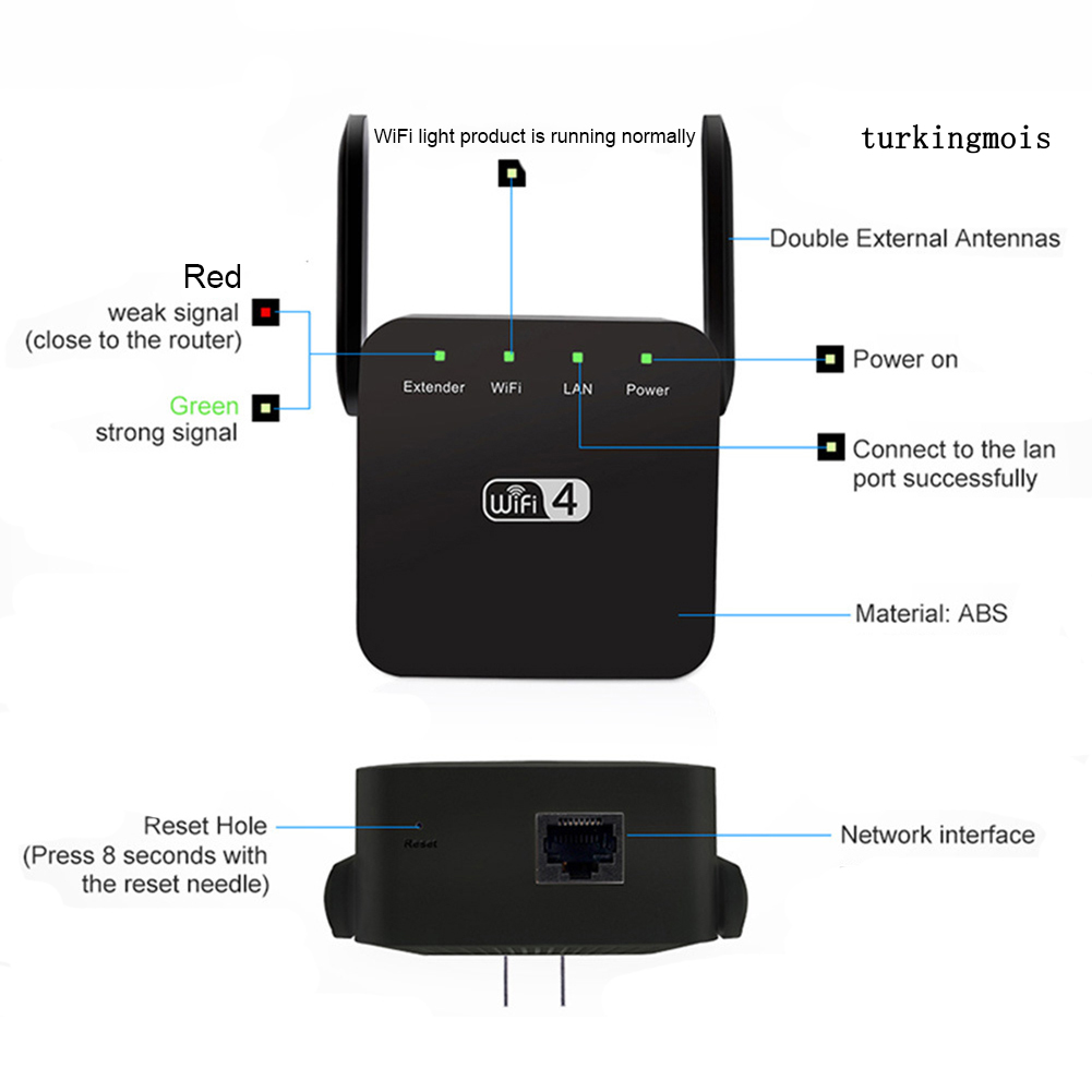 Bộ Khuếch Đại Tín Hiệu Wifi 2.4ghz 300mbps Chất Lượng Cao