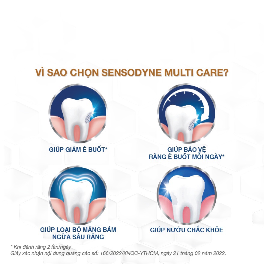 Sensodyne Multi Care (CHÍNH HÃNG) - Kem đánh răng bảo vệ toàn diện, giảm ê buốt, sâu răng, loại mảng bám
