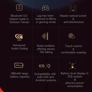 Tai nghe Bluetooth True Wireless QCY T5 Pro