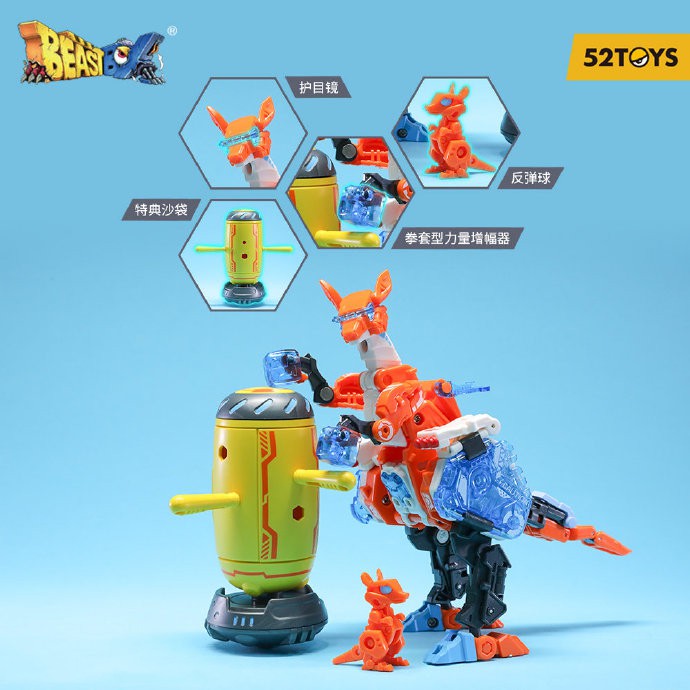 Mô Hình 52toys Beastbox BB-35 RICOCHET BB35