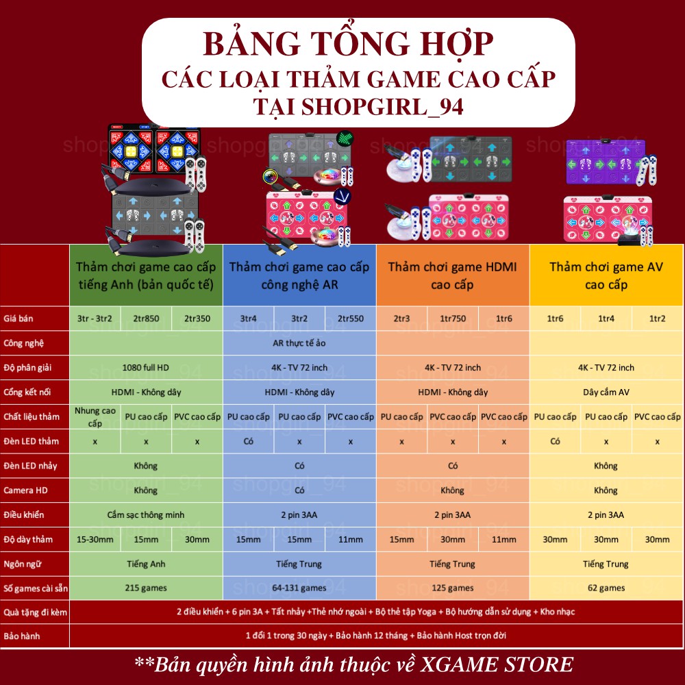 Thảm chơi game tiếng Anh cao cấp bản quốc tế kết nối HDMI không dây với TV, máy tính,  215 game với phụ kiện đầy đủ