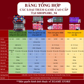 Thảm chơi game kết nối TV, thảm nhảy kèm các phụ kiện đầy đủ: nhảy audition, yoga, chạy bộ