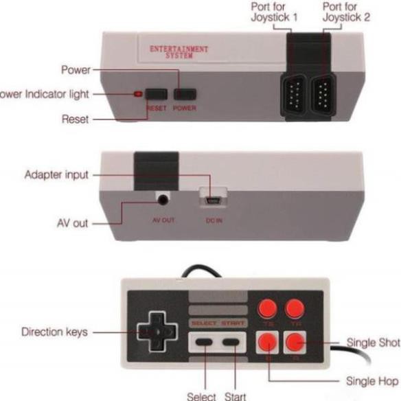 Máy Chơi Game Cổ Điển NES Classic 620 Trò Chơi chính hãng - hàng loại 1