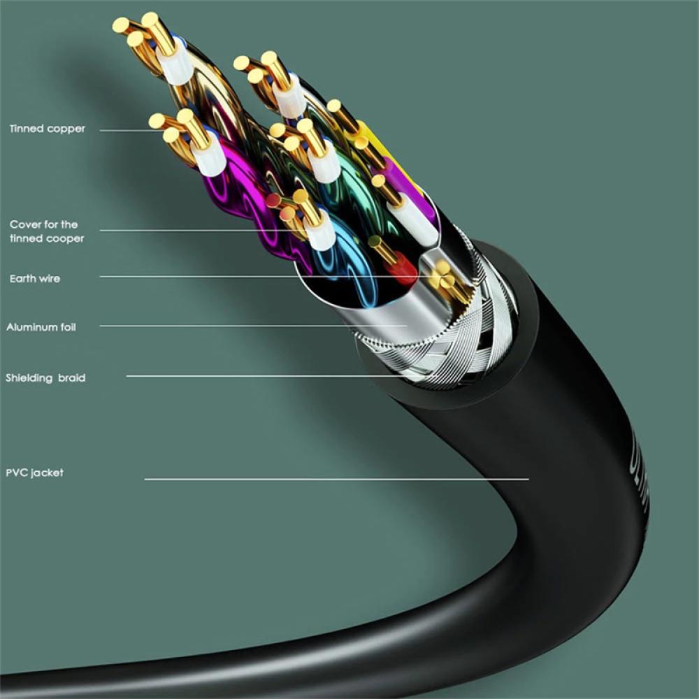 Dây Cáp Chuyển Đổi HDMI-compatible 2.1 8K 60Hz 4K 120Hz 48Gbps HDR Cho TV C5X6