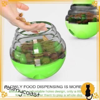 Bóng Đồ Chơi Đựng Thức Ăn Cho Thú Cưng