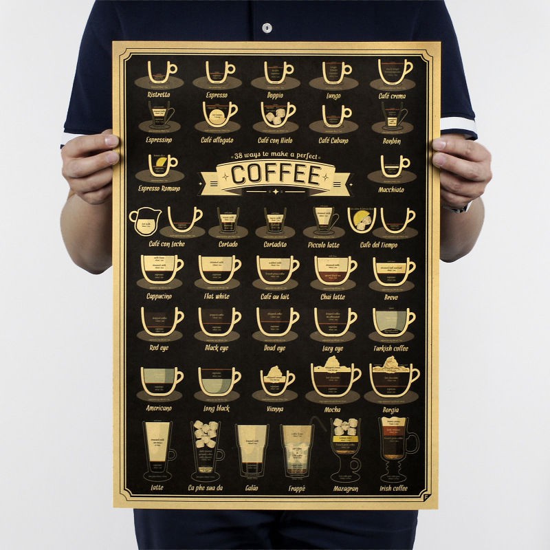 Poster in hình các loại cà phê phong cách vintage trang trí cửa hàng
