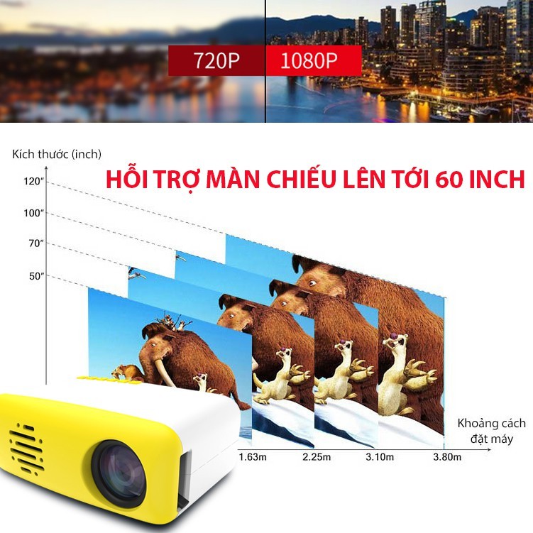 [Mã 155ELSALE giảm 7% đơn 300K] Máy chiếu mini cầm tay CS-03 Hỗ Trợ Độ Phân Giải 480p Kết Nối Điện Thoại, Máy Tính