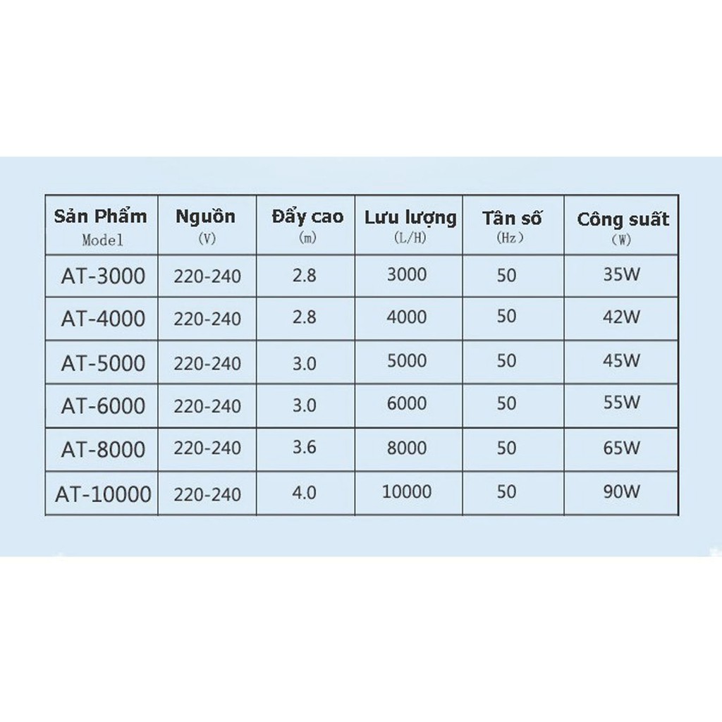 Máy bơm nước hồ cá ATMAN AT3000 35W 3000l/h loại tốt, tiết kiệm điện + Tặng 200gr Than hoạt tính lọc nước,khử độc bể cá