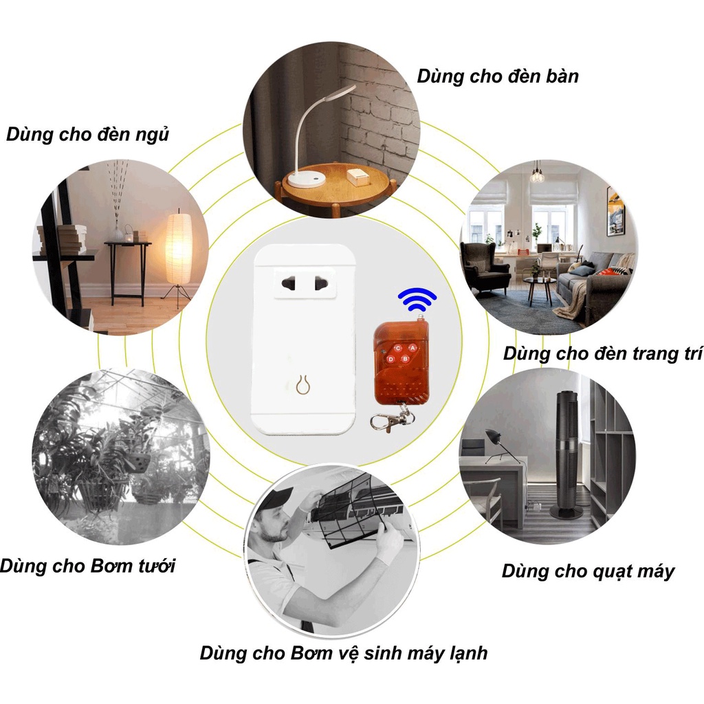 Bộ ổ cắm thông minh điều khiển từ xa xuyên tường có remote, giúp bật tắt quạt máy, bóng đèn, máy bơm C01-RM2A