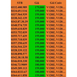 [Sim viettel miễn phí nội mạng], sim số đẹp F70, F90, sim viettel số đẹp
