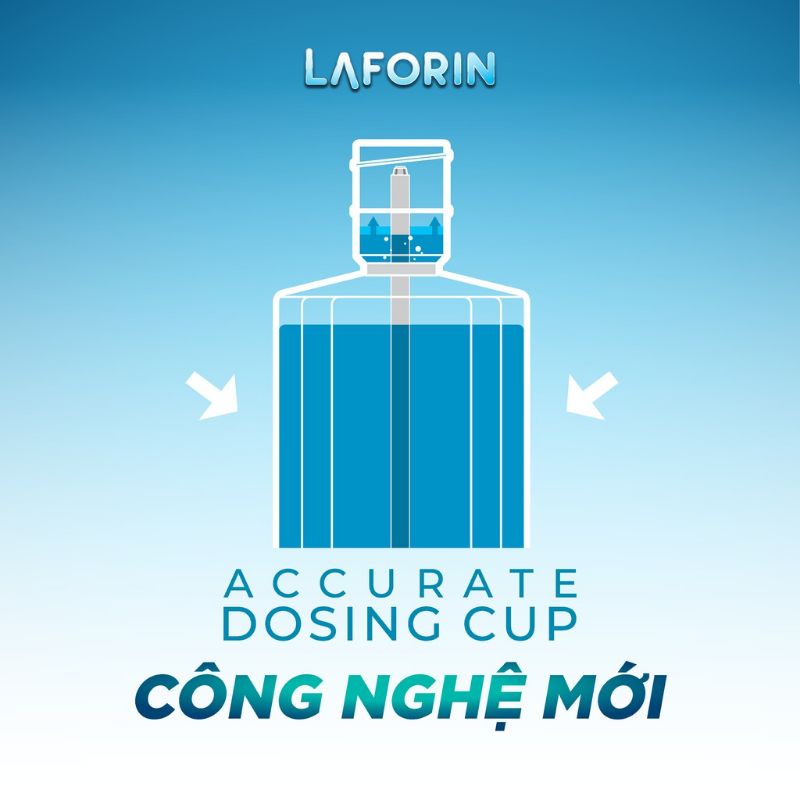 Nước súc miệng sát khuẩn không cồn Laforin 500ml màu xanh dương