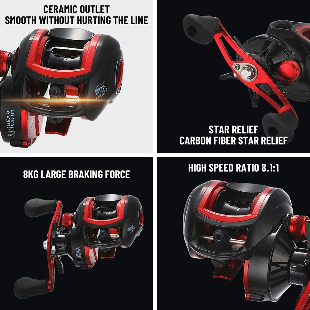 Máy Câu Cá SUENIN 8: 1: 1 Chất Lượng Cao