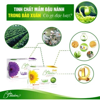 Viên uống BẢO XUÂN gold và Viên uống Bảo Xuân 50+