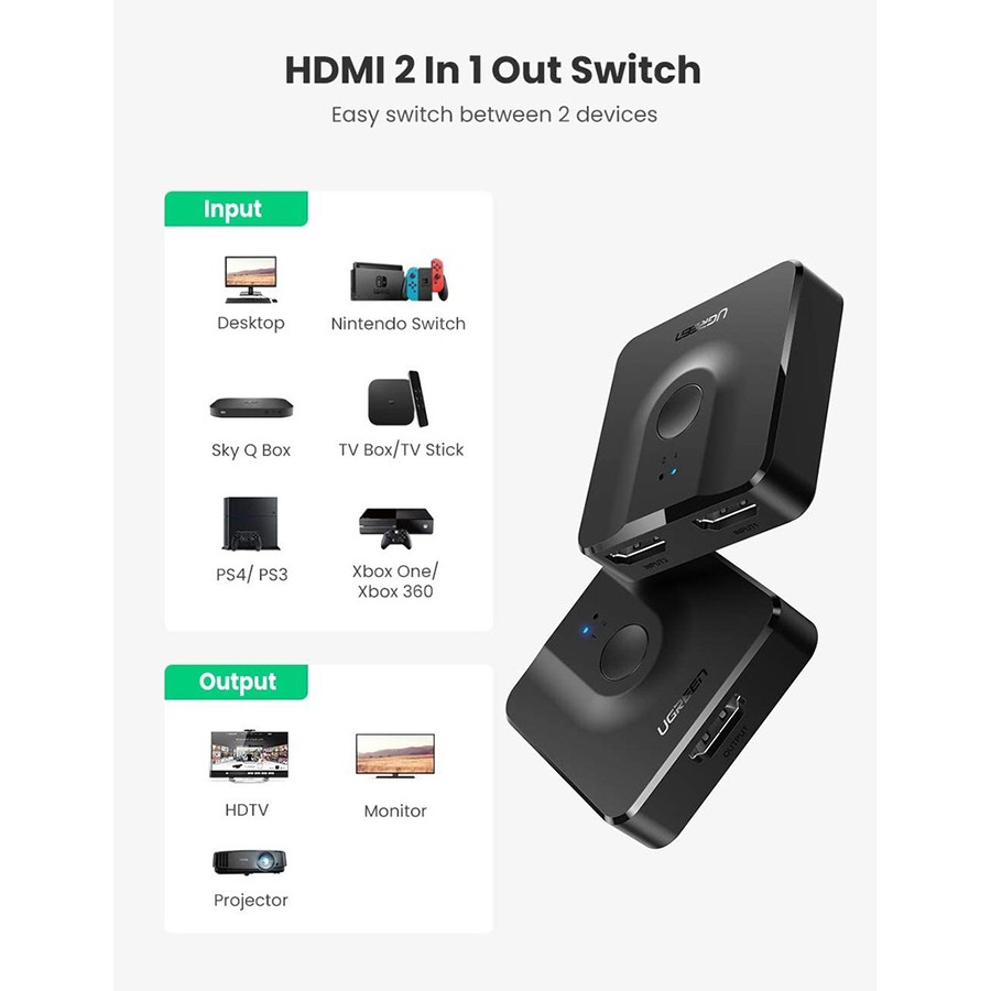 Bộ chuyển mạch HDMI 2 vào 1 ra hỗ trợ 1 ra 2 Ugreen 50966 chính hãng - HapuStore