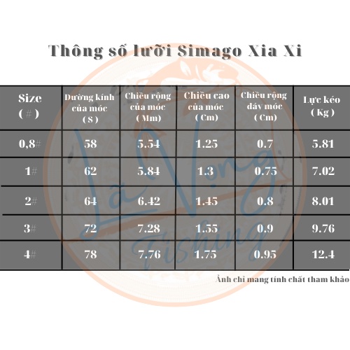 Lưỡi SIMAGO Xiaxi Hồng Nhạt Không Ngạnh - Lã Vọng Fishing