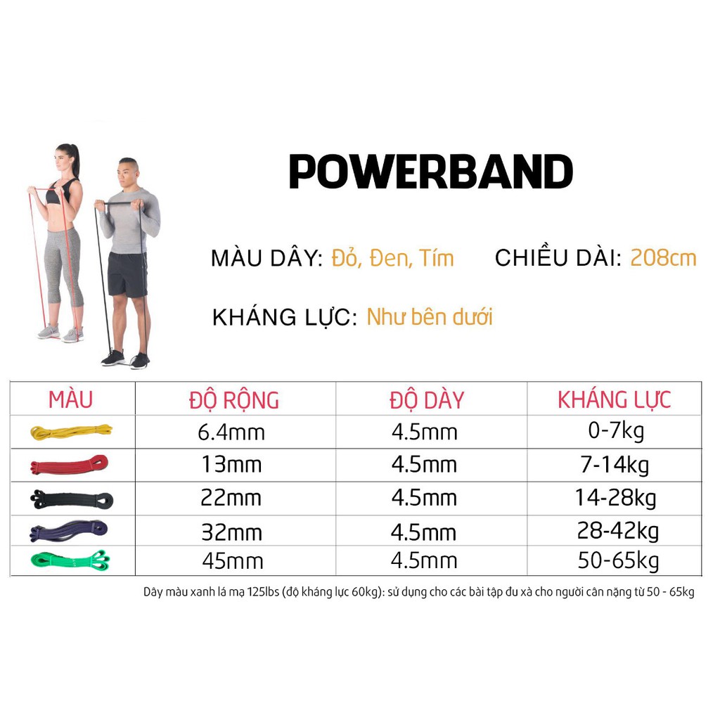 Dây Kháng Lực Đa Năng Tập Gym Yoga Power Band, Dây Trợ Lực Cao Su Tập Tay Chân Mông Đùi Thay Thế Tạ Minchan