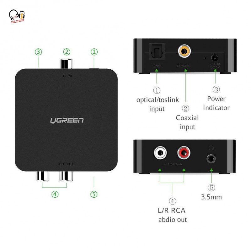 UGREEN OPTICAL TO RCA