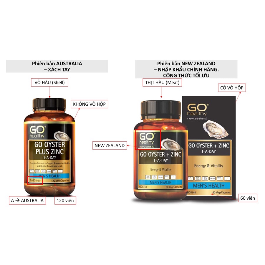 Go Oyster plus Zinc viên tinh chất hàu biển nhập khẩu New zealand - Tăng chất lượng tinh trùng, sinh lý testosterone nam