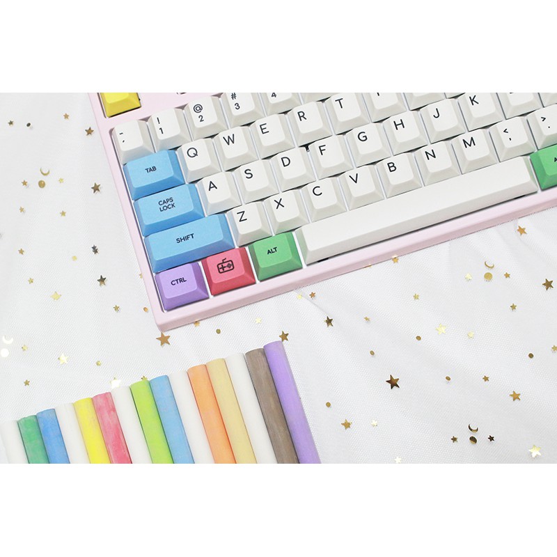 Set Keycap Cherry Chalk 125