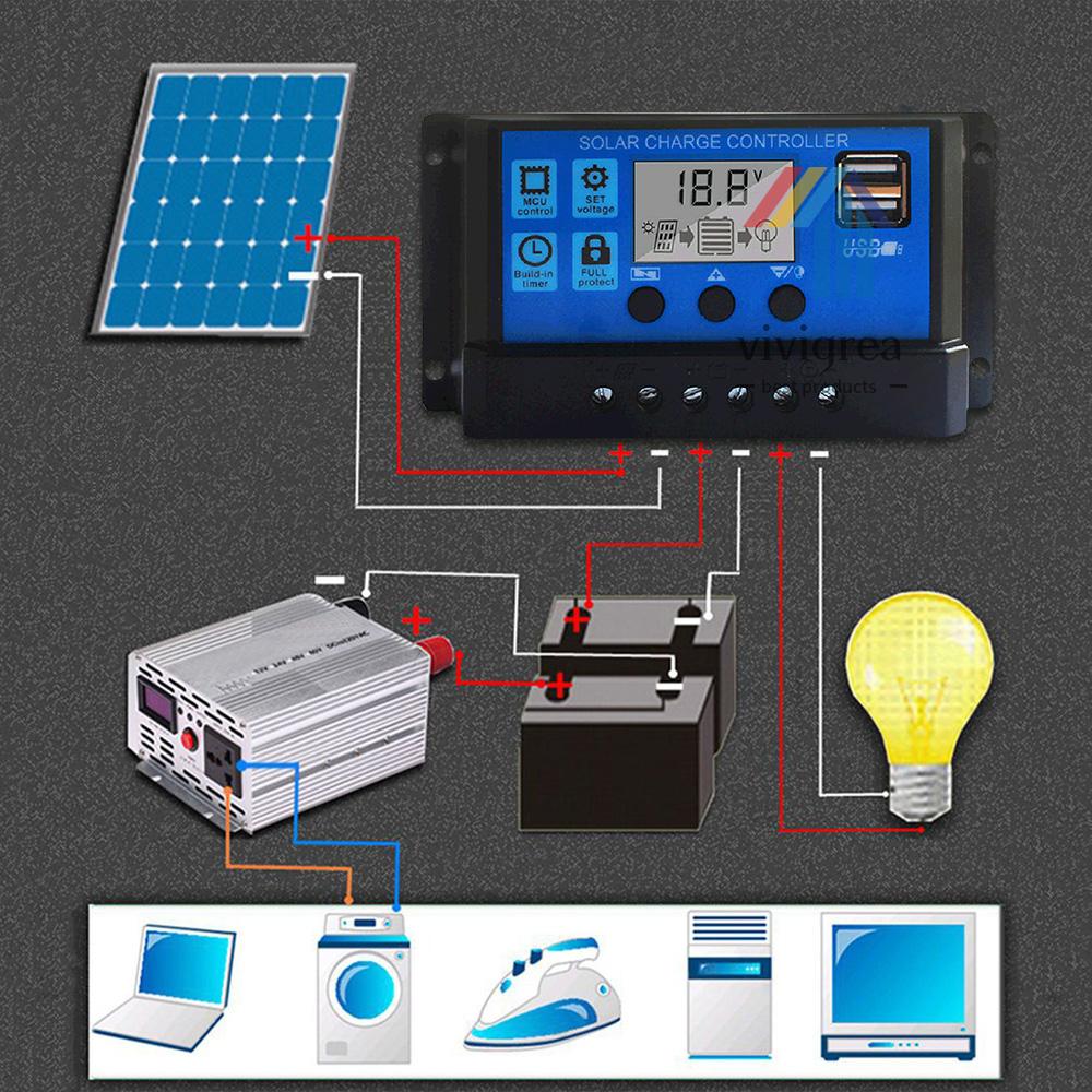 Bộ Điều Khiển Sạc Năng Lượng Mặt Trời Thông Minh 100a