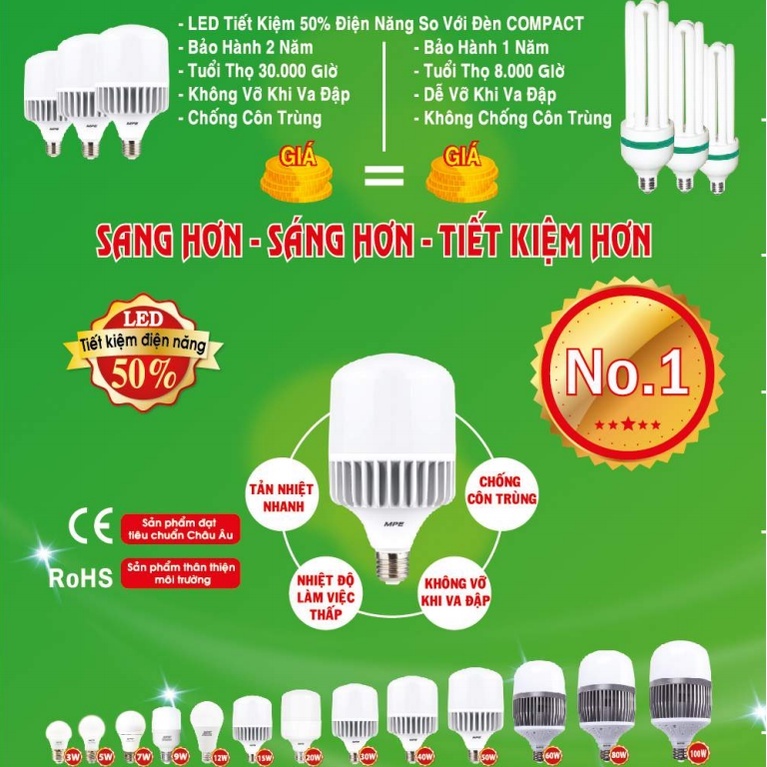 Bóng đèn LED bulb nhôm cao cấp MPE 20W - 30W - 40W - 50W