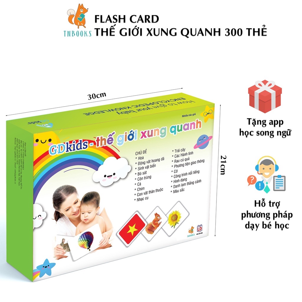 [Mã LIFEM1 giảm 12% tối đa 50K đơn 99K] GDkids Thế Giới Xung Quanh Flashcard theo phương pháp Glenn Doman (Hộp 300 Thẻ)