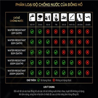Đồng hồ Orient SUND6002W0