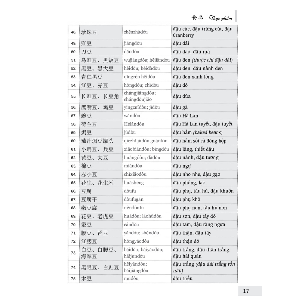 Sách -Combo:Từ điển Tiếng Trung công xưởng+Từ điển chủ điểm Hán Việt (bìa cứng)+DVD tài liệu