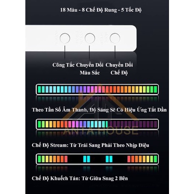Đèn Led cảm ứng theo nhạc RGB, thanh đèn led trang trí nháy theo nhạc, cảm âm nhiều chế độ thông minh kèm dây USB