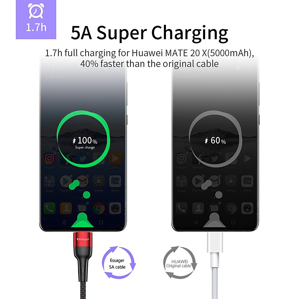 Dây cáp sạc nhanh Essager 5A USB Type C cho điện thoại Huawei Mate 20 p30 P20 Pro Lite Xiaomi Redmi Note 7