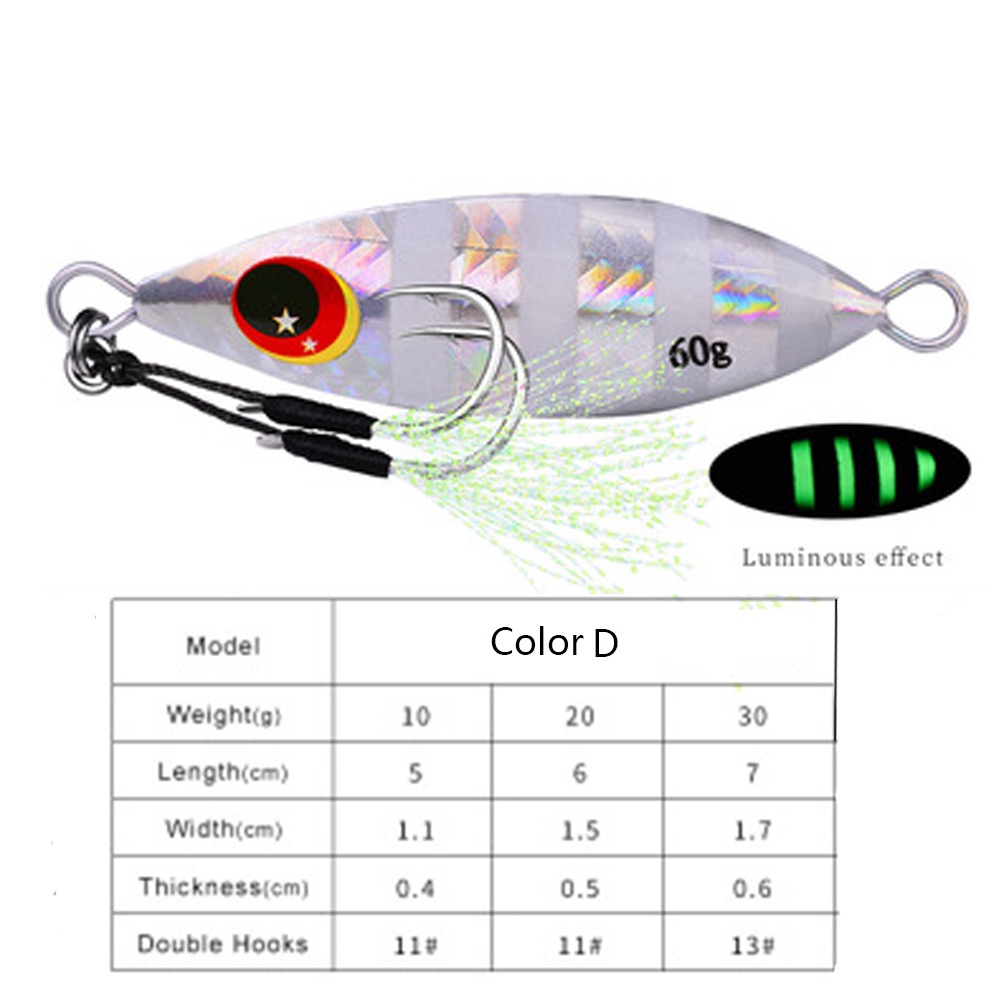 Mồi Giả Câu Cá Bằng Kim Loại Nhiều Màu Sắc 10g 20g 30g