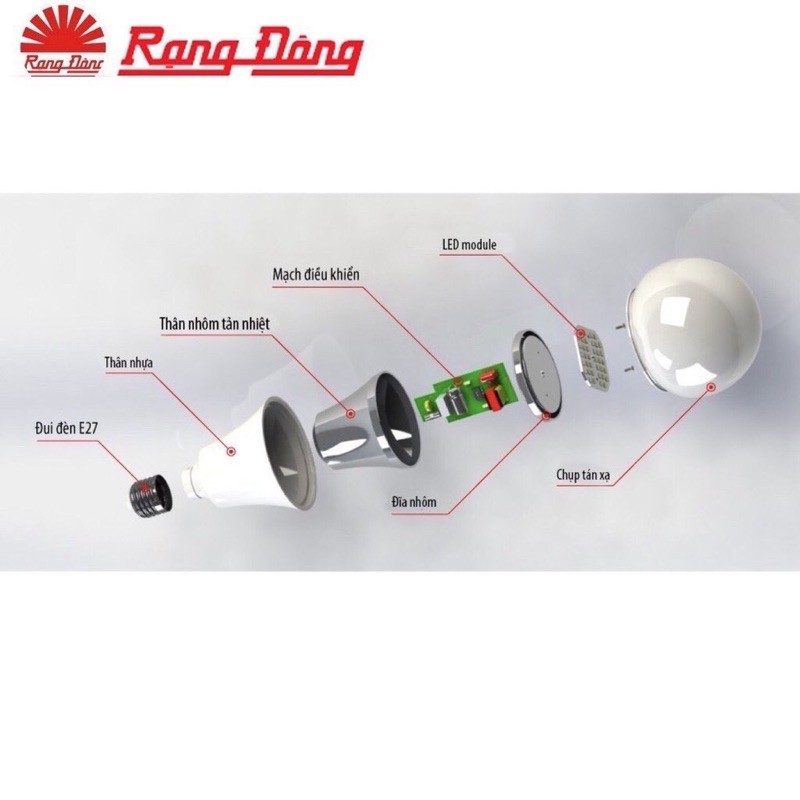 Bóng đèn led bulb RẠNG ĐÔNG 3w-5w-7w-9w-12w