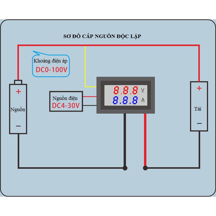 Đồng hồ  kỹ thuật số hiển thị điện áp, dòng điện màu đỏ - xanh