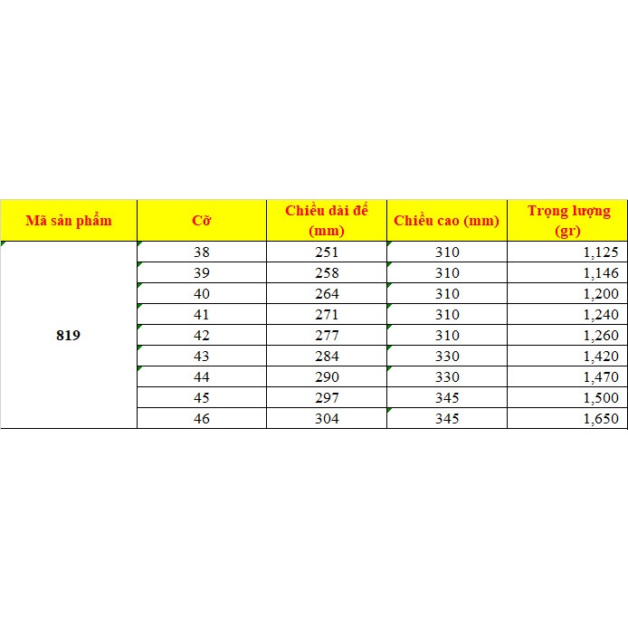ỦNG BẢO HỘ LAO ĐỘNG THÙY DƯƠNG ĐEN   TD819
