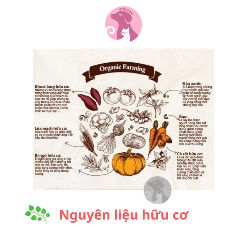 ANF Thức ăn hạt hữu cơ cho chó - 3 VỊ CỪU, VỊT và CÁ HỒI (1.2 kg) - NK Hàn Quốc