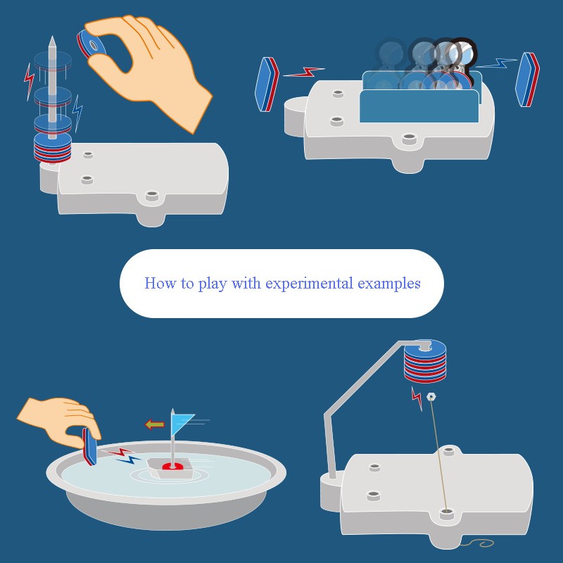 Trò chơi 12 thí nghiệm vật lý hay ho dành cho bé STREAM mới nhất 2021